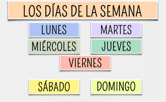 dias de la semana en espanol days of the week in spanish