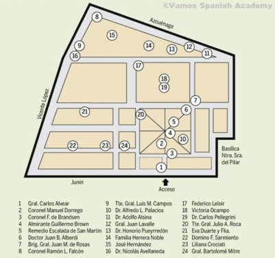Recoleta Cemetery Map Mapa 